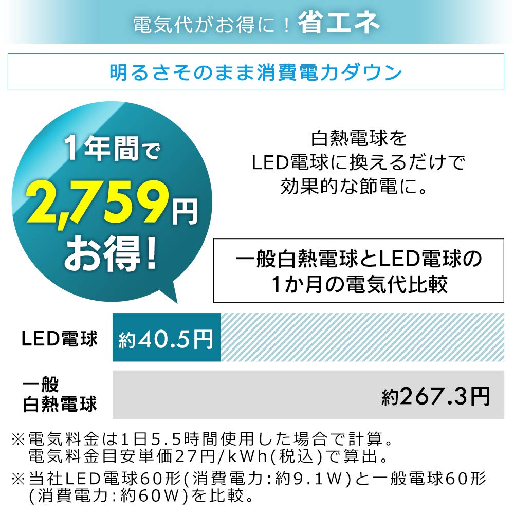 Amazon | アイリスオーヤマ LED電球 レッド E26 広配光 60形相当